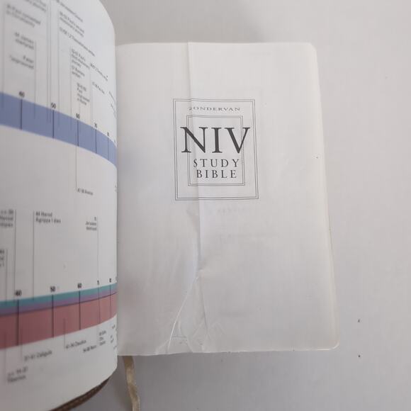 NIV Study Bible Zondervan Italian Duo Tone Black Brown - Picture 5 of 16